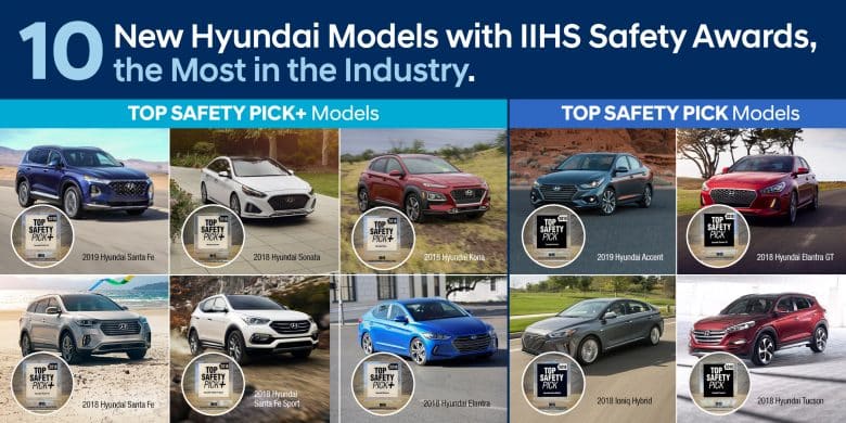The Hyundai line up of cars split into the IIHS Top Safety Pick+ models and the Top Safety Pick models.