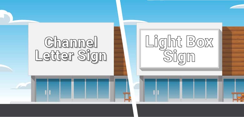 Fascia sign construction types.Channel Letter Sign. Light Box Sign.