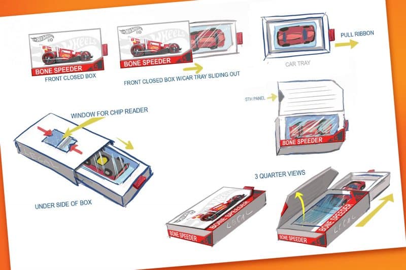 hot wheels rfid