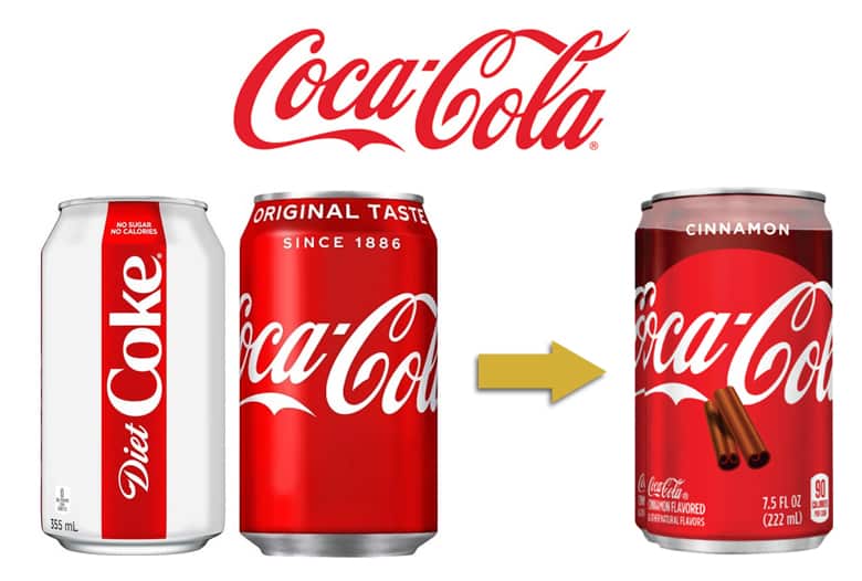Coca-Cola logo. Diet Coke can, Coca-Cola can, and Cinnamon Coca-Cola can