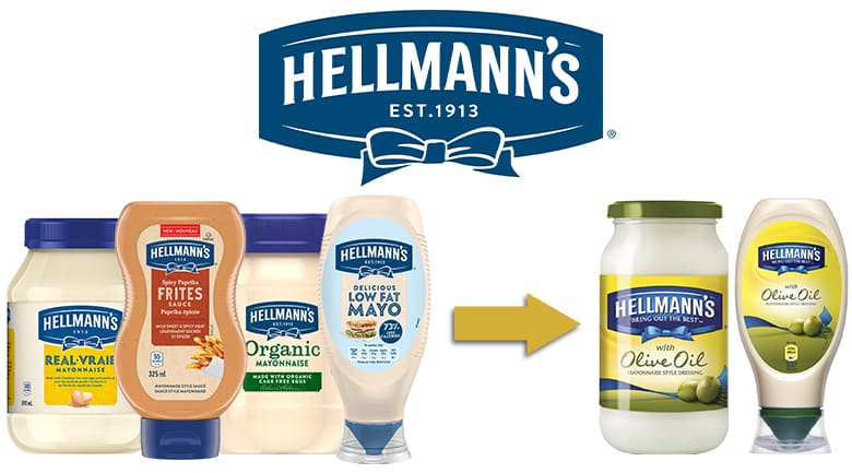 Hellmann's mayonnaise product line, and line extension into Mayonnaise with Olive Oil