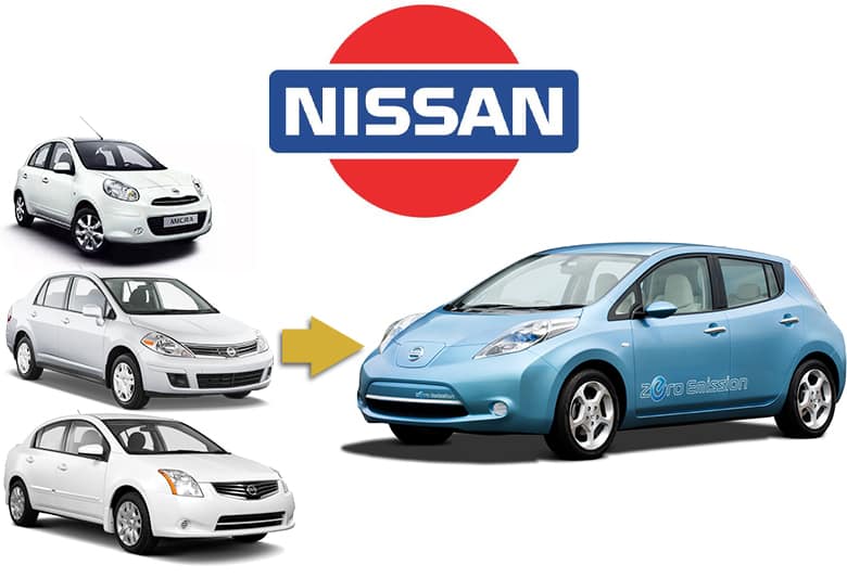 Old Nissan logo. Nissan Micra, Nissan Versa, Nissan Sentra and original Nissan Leaf.