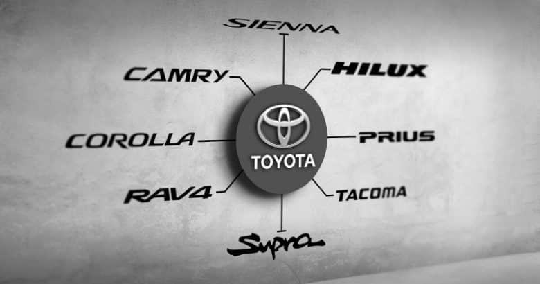 The brand architecture of Toyota, with the sub brands of Corolla, Camry, Sienna, Hilux, Prius, Tacoma, Supra and Rav4.
