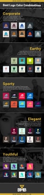 Logo color infographic thumbnail