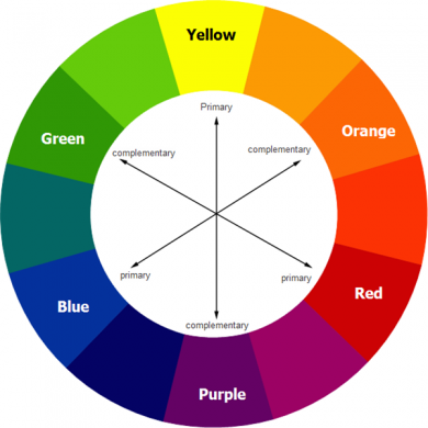Color wyheel complementary colors