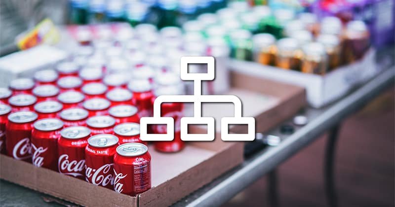 Cans of Coca-Cola and their other brands of pop. Brand architecture chart symbol.